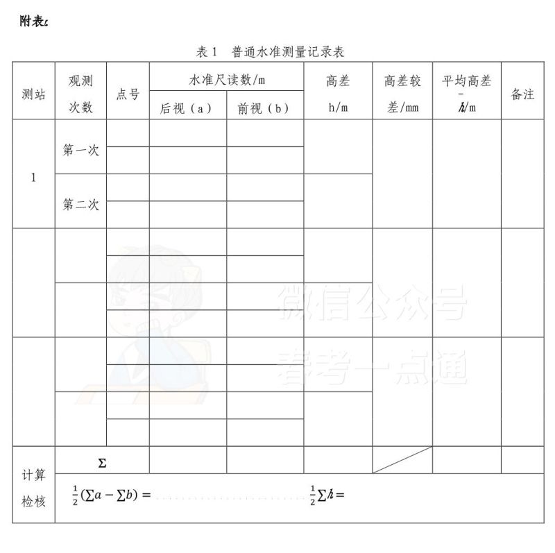 建筑专业课程设置