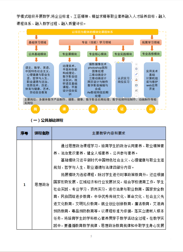 数字媒体技术应用专业人才培养方案 -新版