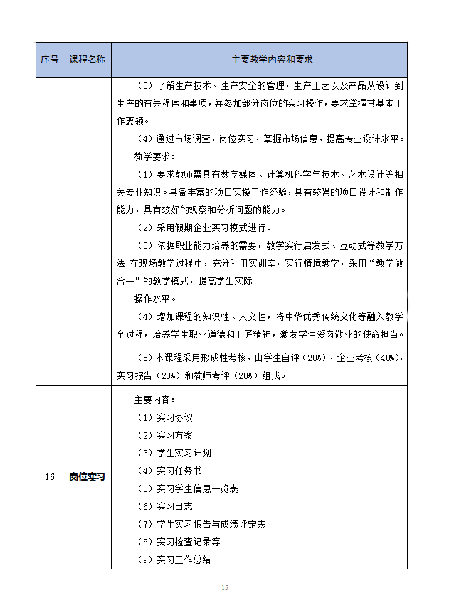 数字媒体技术应用专业人才培养方案 -新版