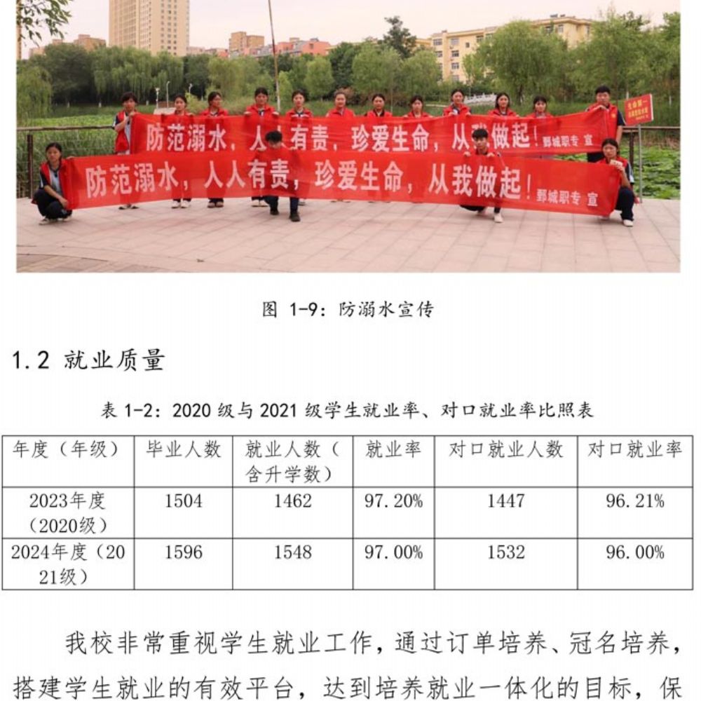 鄄城县职业中等专业学校 质量年度报告