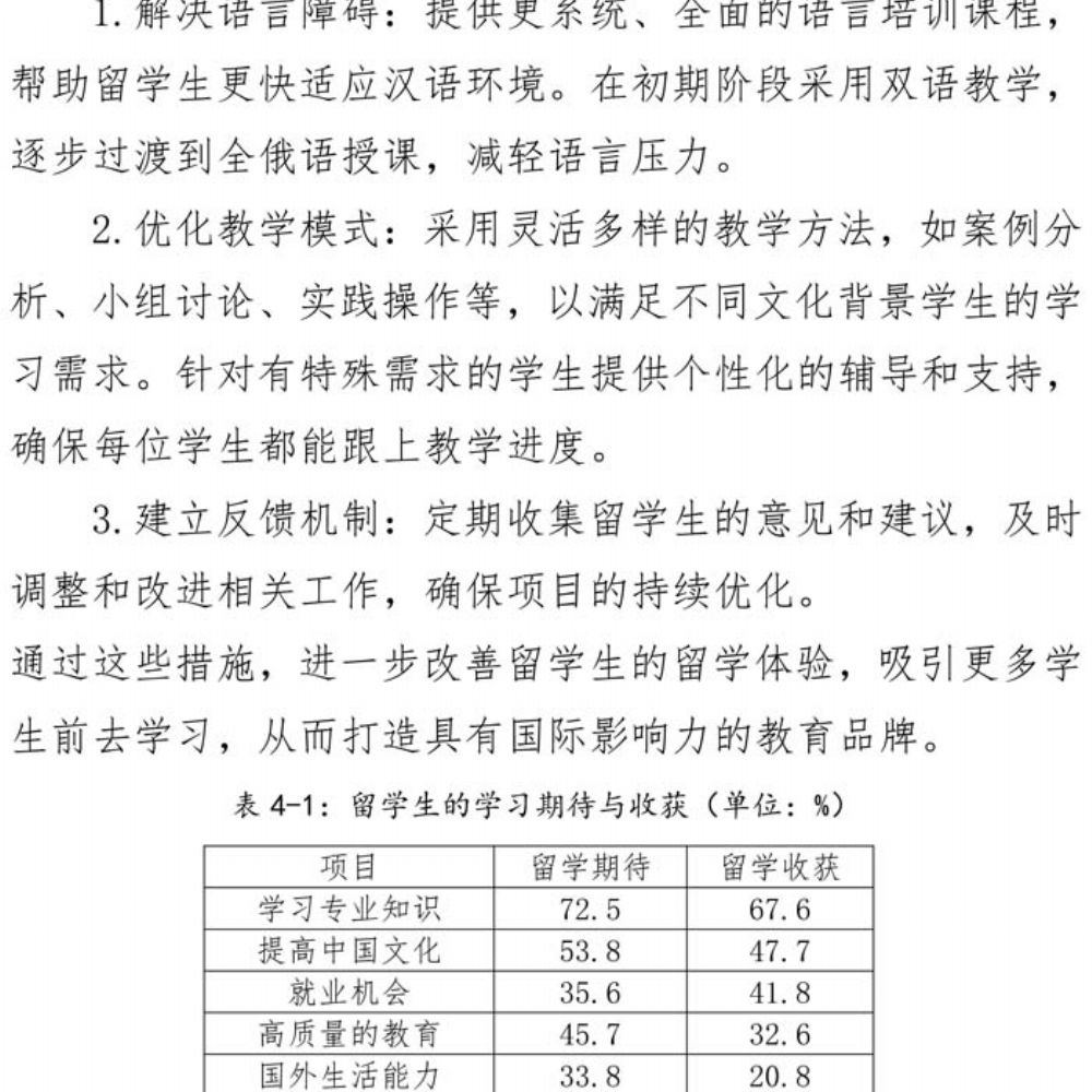 鄄城县职业中等专业学校 质量年度报告