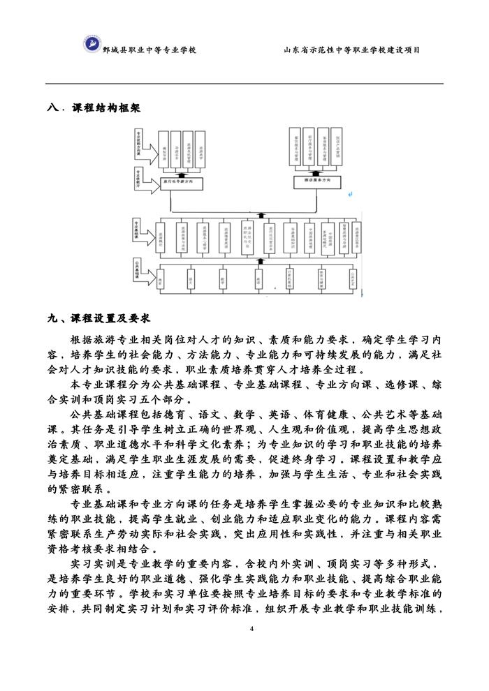 2-2-3-8-01旅游服务与管理专业人才培养方案（试行）