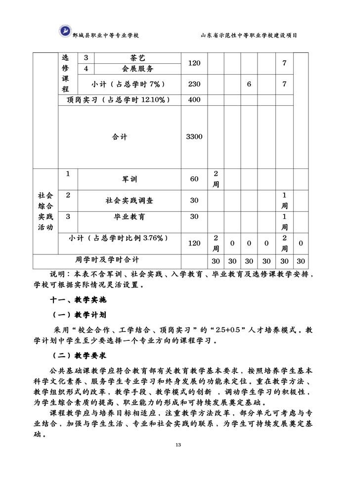 2-2-3-8-01旅游服务与管理专业人才培养方案（试行）