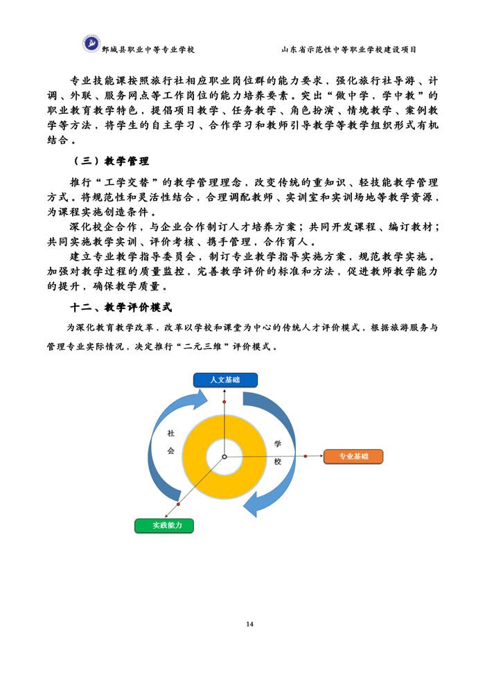 2-2-3-8-01旅游服务与管理专业人才培养方案（试行）