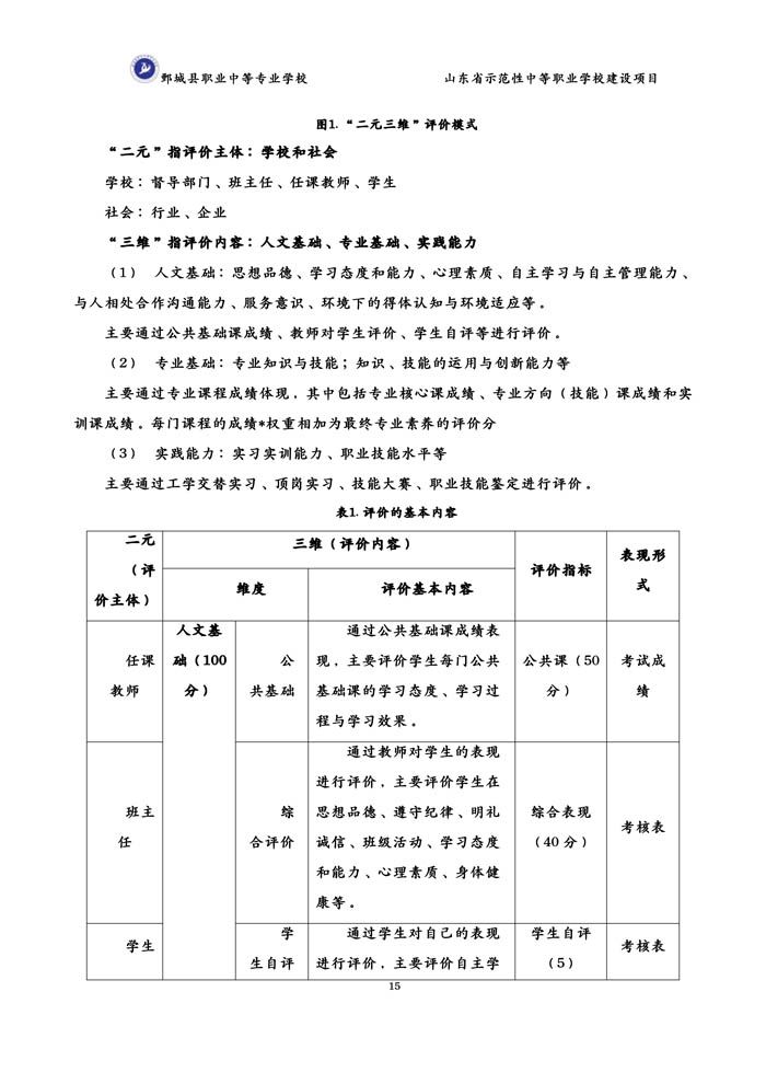 2-2-3-8-01旅游服务与管理专业人才培养方案（试行）