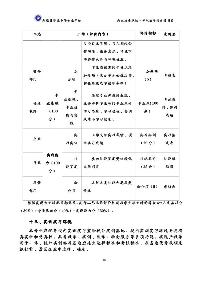2-2-3-8-01旅游服务与管理专业人才培养方案（试行）