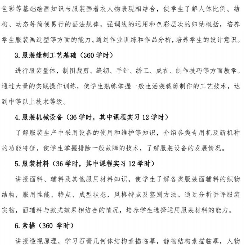 服装设计与工艺专业人才培养方案