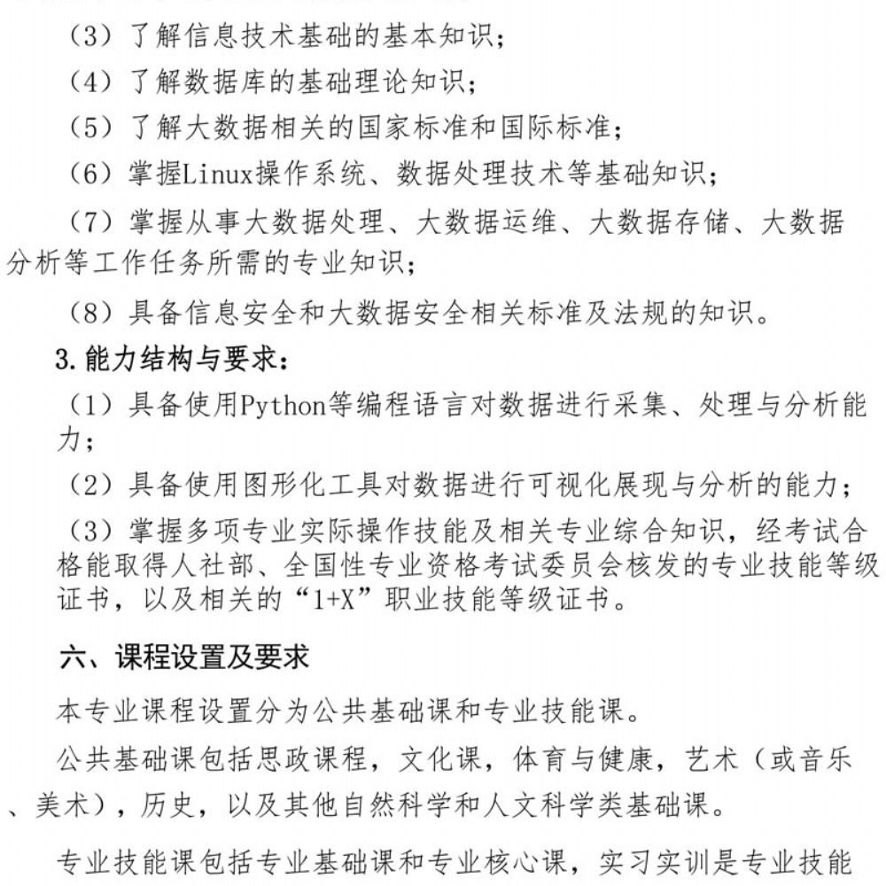 计算机专业（大数据方向）专业人才培养方案