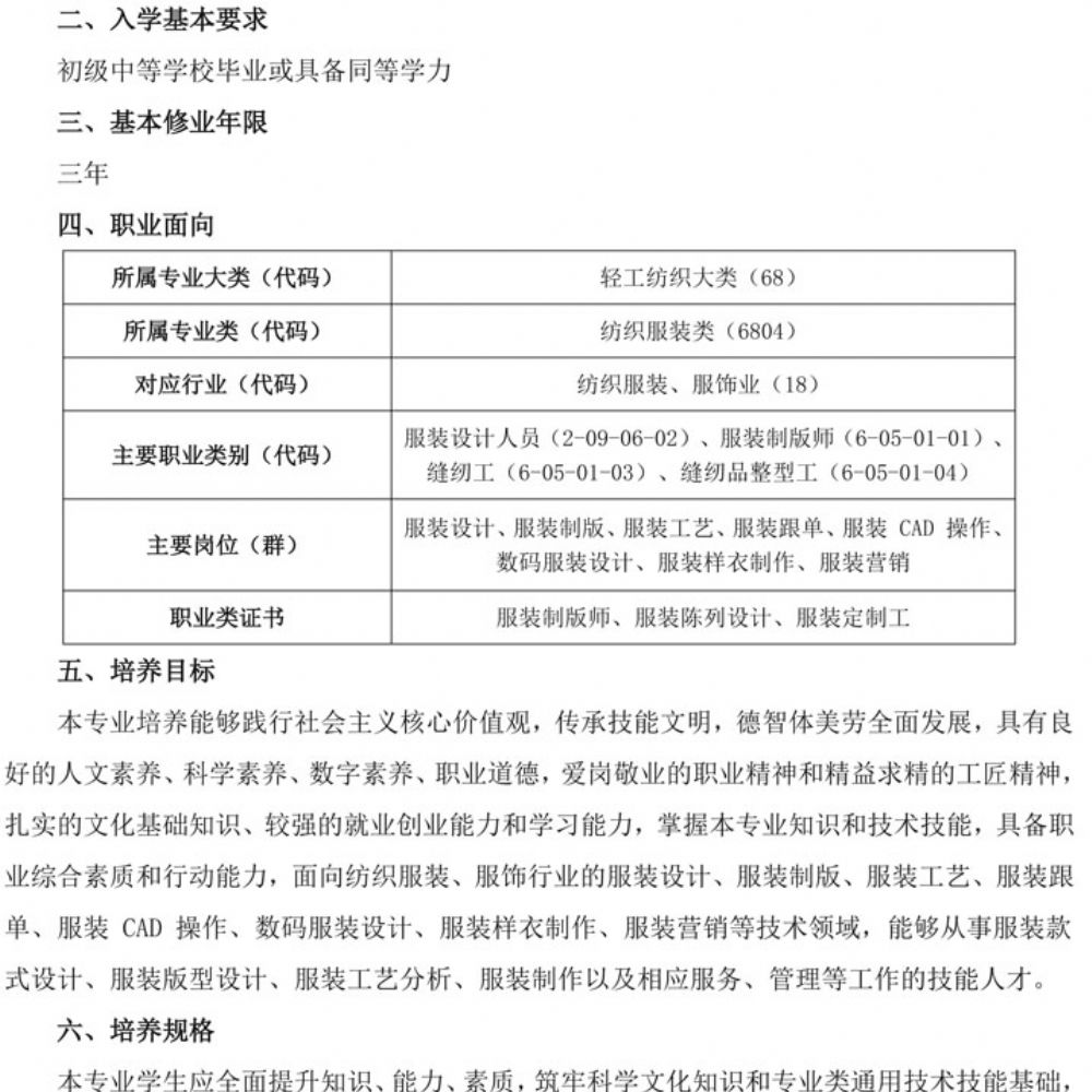 服装设计与工艺专业人才培养方案