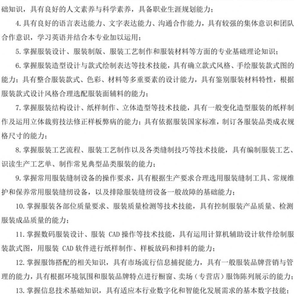 服装设计与工艺专业人才培养方案
