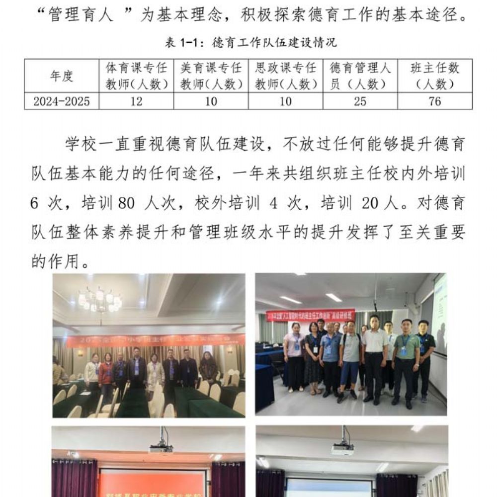 鄄城职专质量年度报告（2025年度）