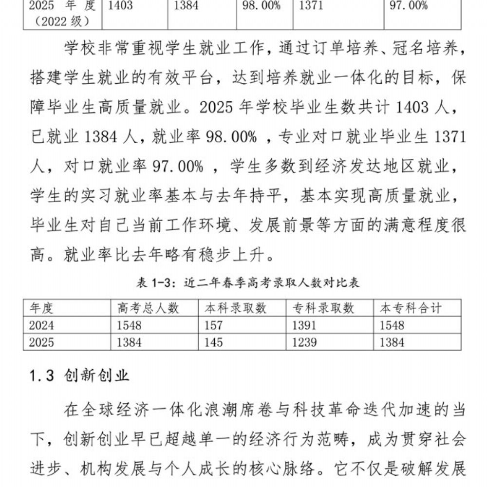 鄄城职专质量年度报告（2025年度）