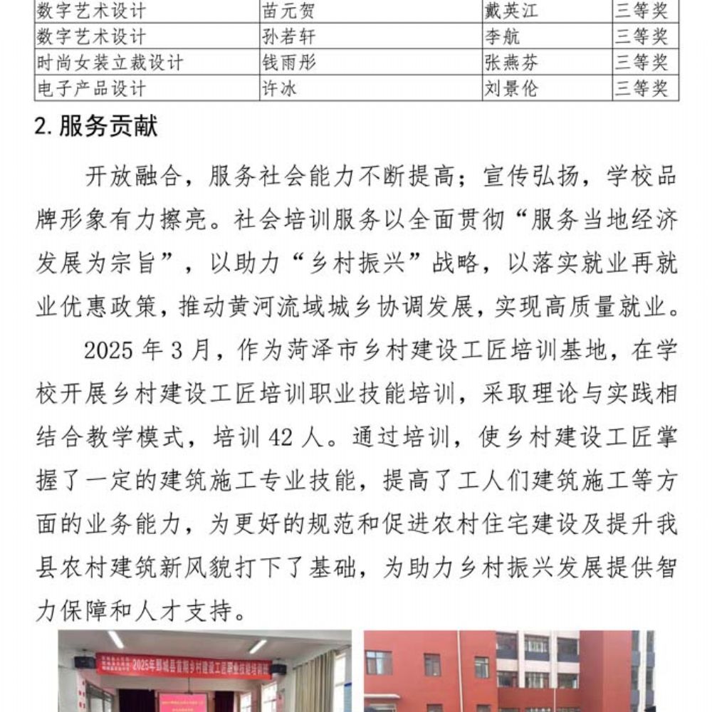 鄄城职专质量年度报告（2025年度）