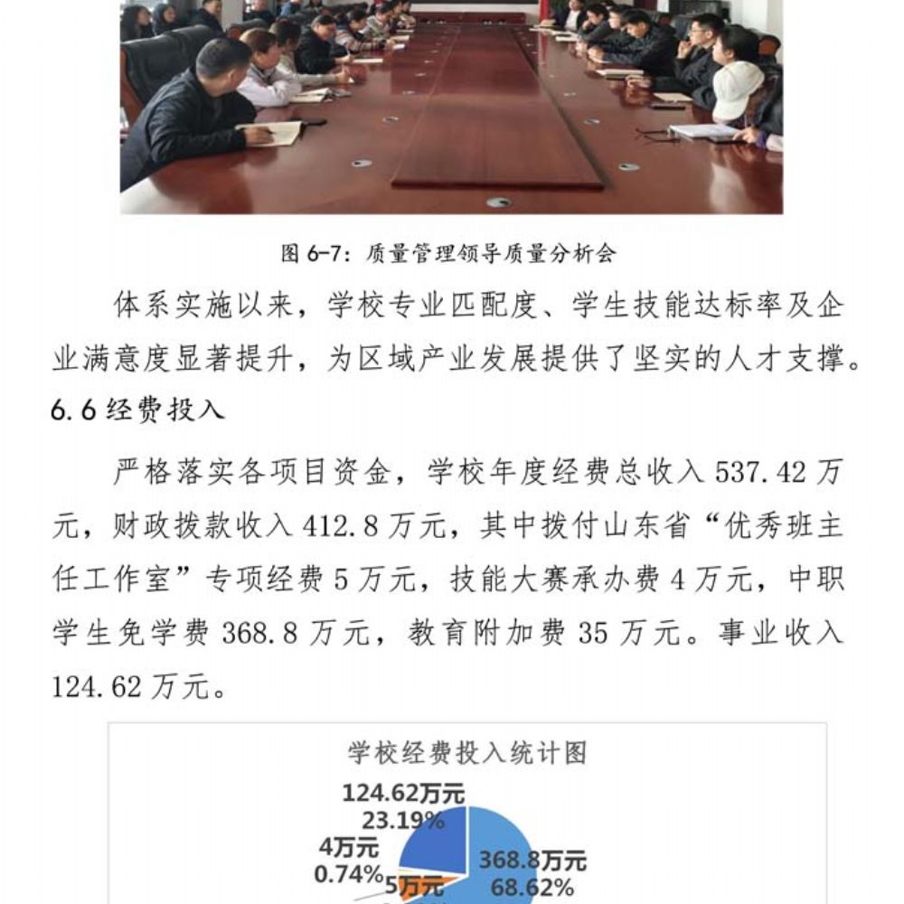鄄城职专质量年度报告（2025年度）
