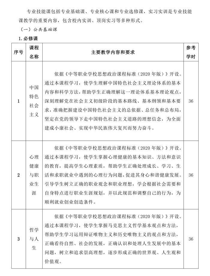 计算机应用人才培养方案