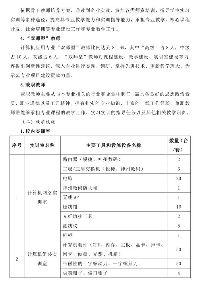 计算机应用人才培养方案