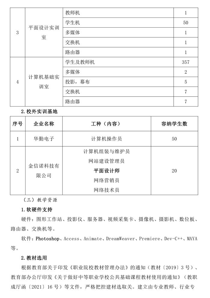 计算机应用人才培养方案