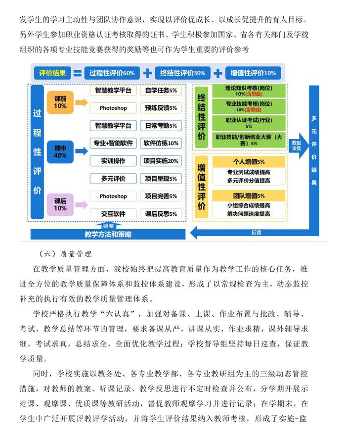 计算机应用人才培养方案