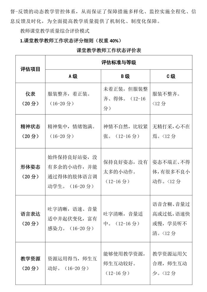 计算机应用人才培养方案