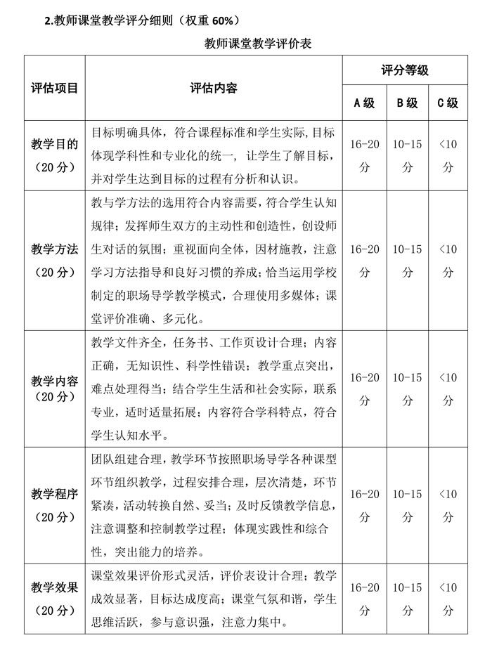 计算机应用人才培养方案