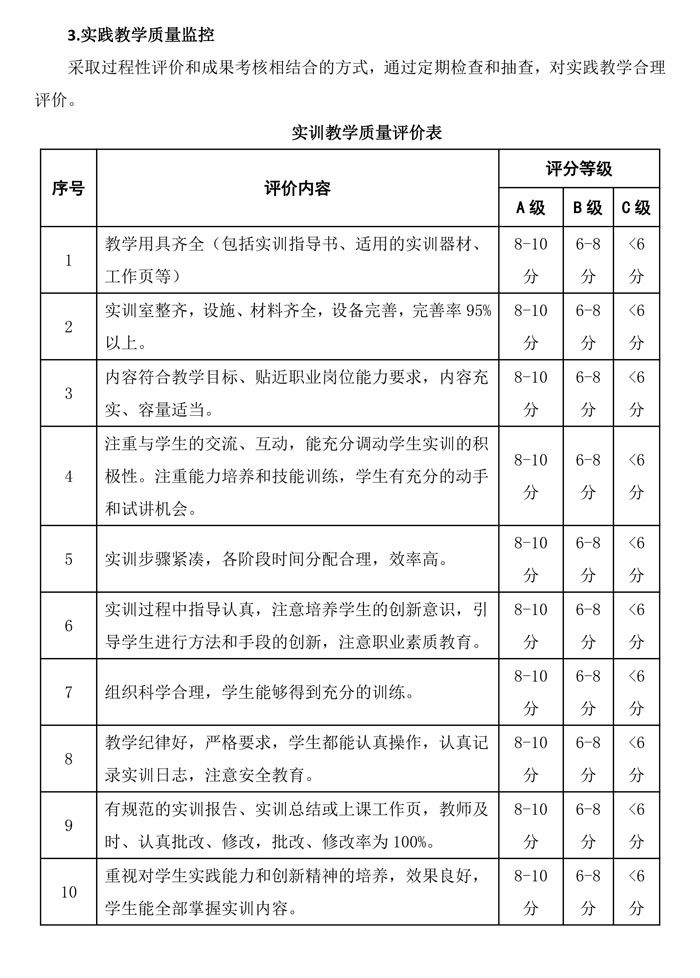 计算机应用人才培养方案