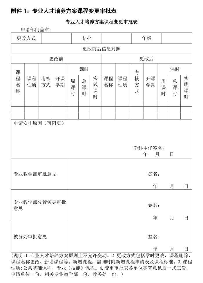 计算机应用人才培养方案
