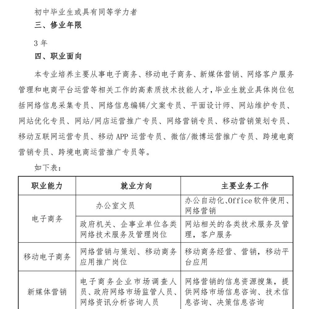 2024级电子商务专 业人才培养方案