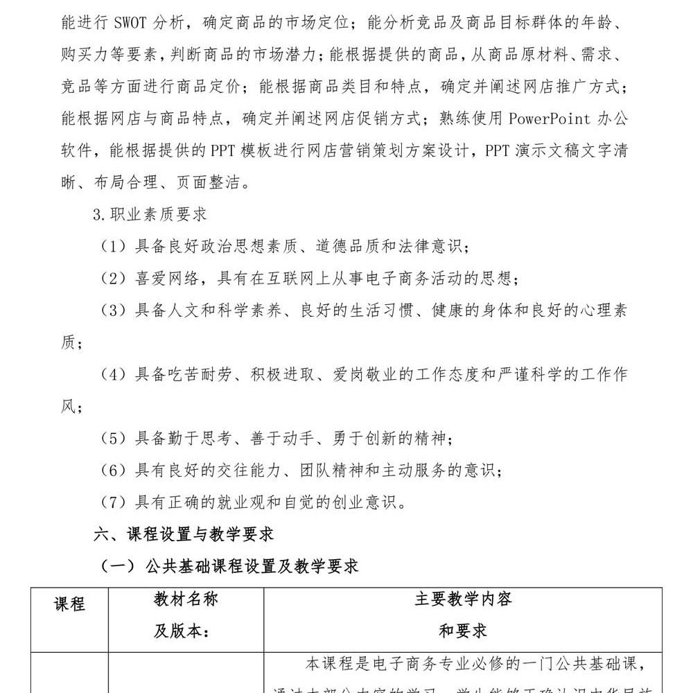 2024级电子商务专 业人才培养方案