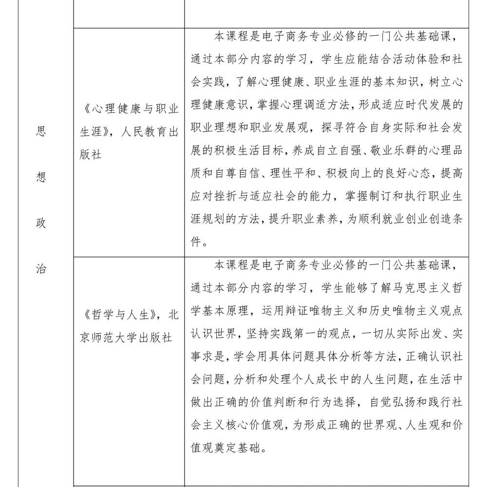 2024级电子商务专 业人才培养方案