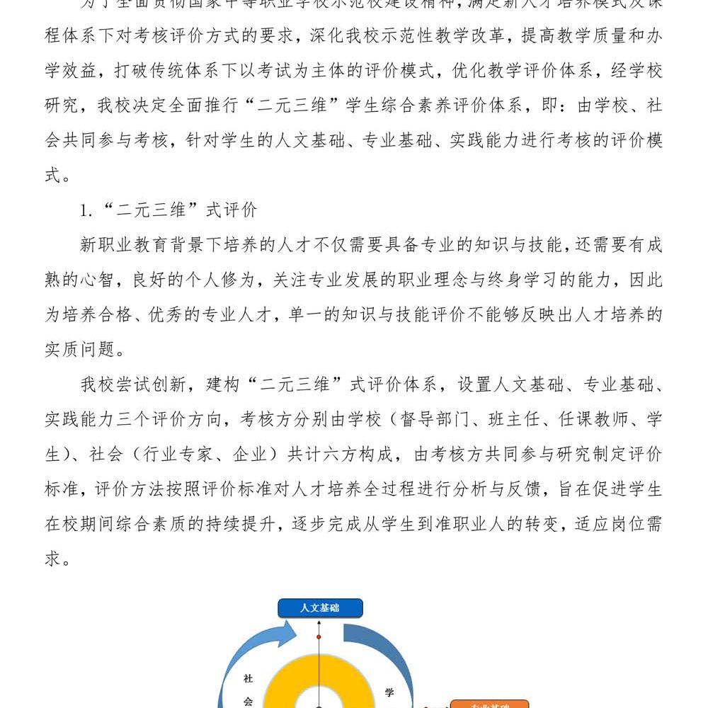 2024级电子商务专 业人才培养方案