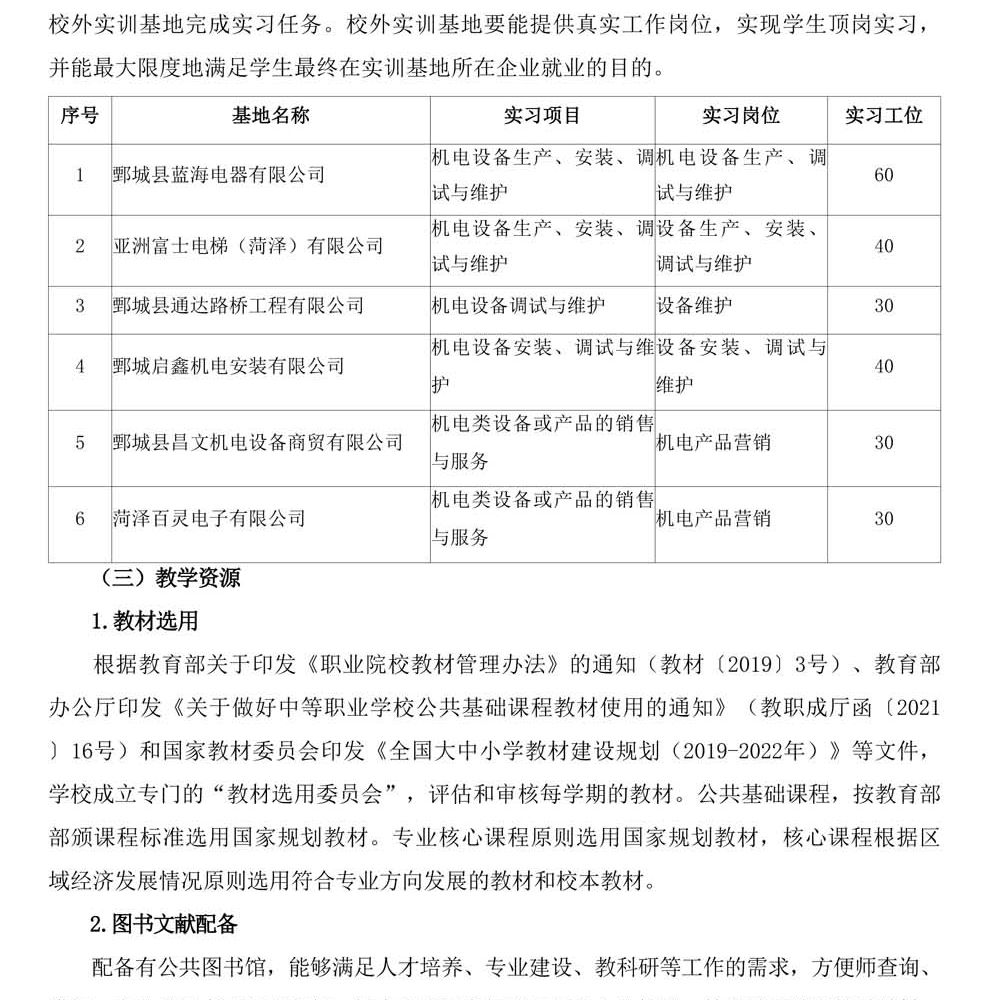 机电技术应用专 业人才培养方案