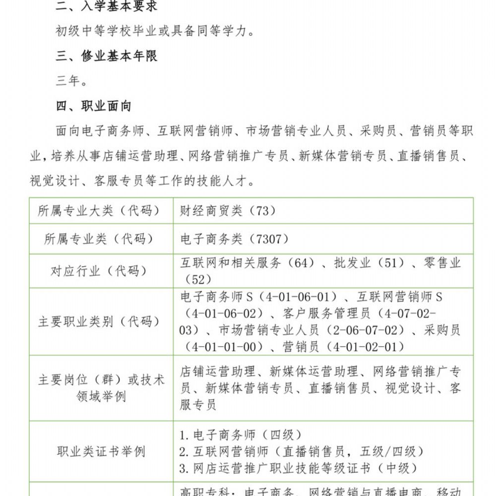 电子商务专 业人才培养方案