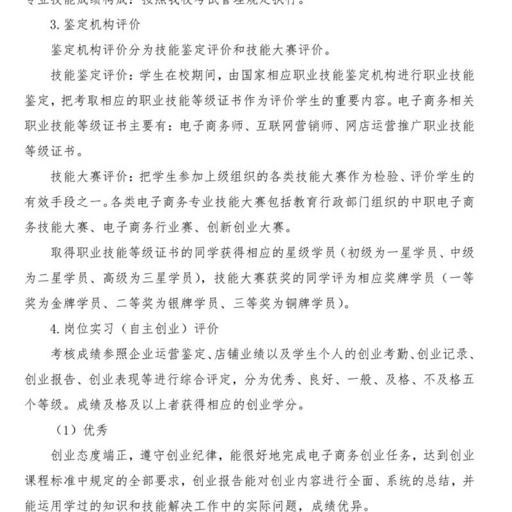 电子商务专 业人才培养方案
