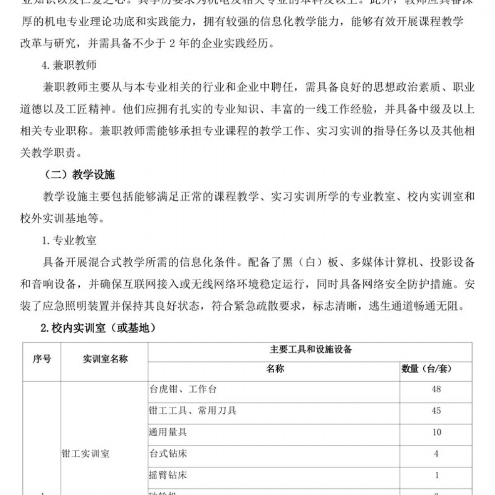 机电技术应用专 业人才培养方案