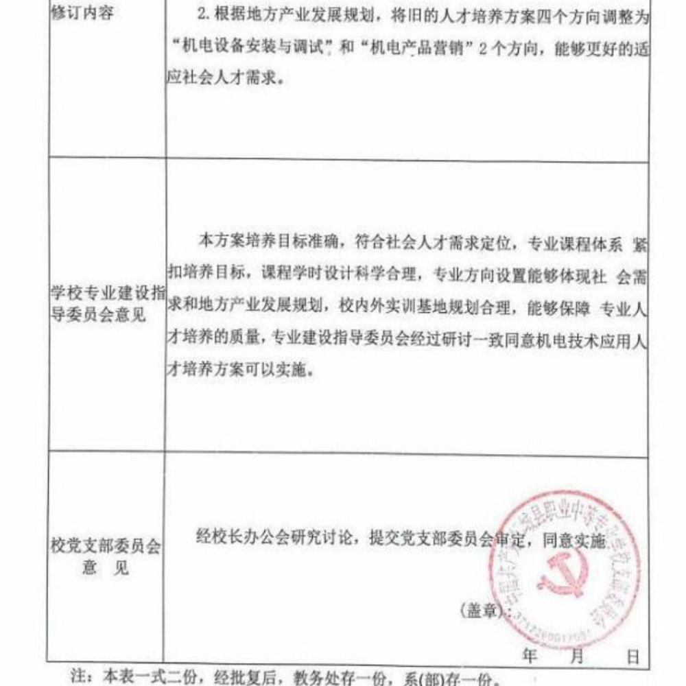 机电技术应用专 业人才培养方案
