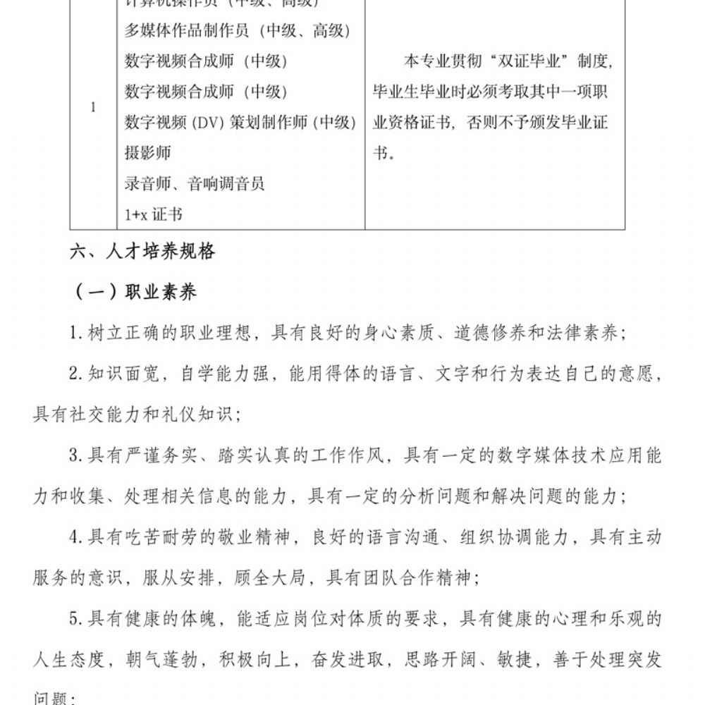 数字媒体技术应用专 业人才培养方案