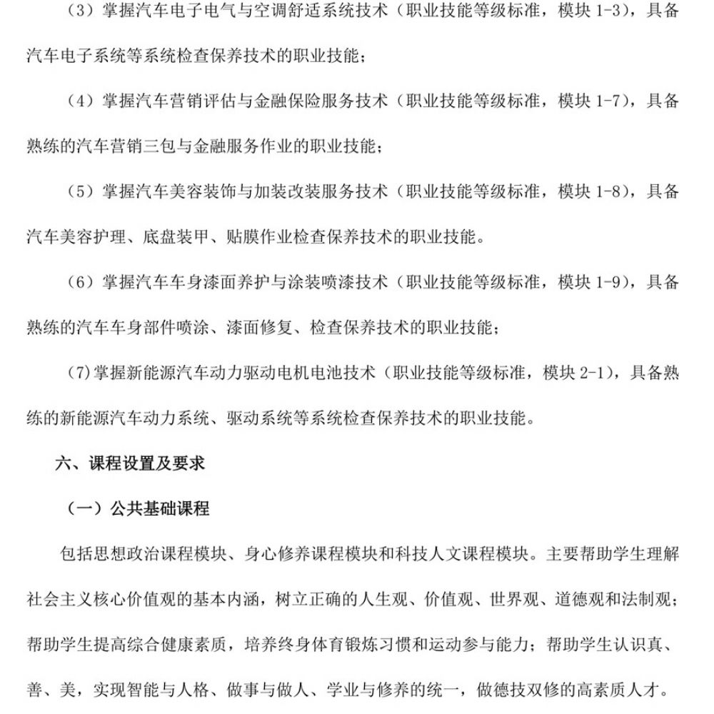 汽车运用与维修专 业人才培养方案