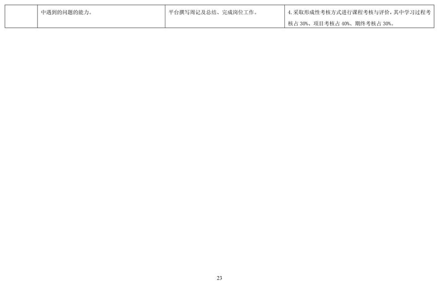 汽车运用与维修专 业人才培养方案