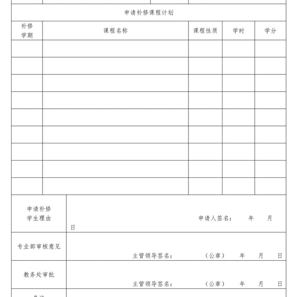 汽车运用与维修专 业人才培养方案