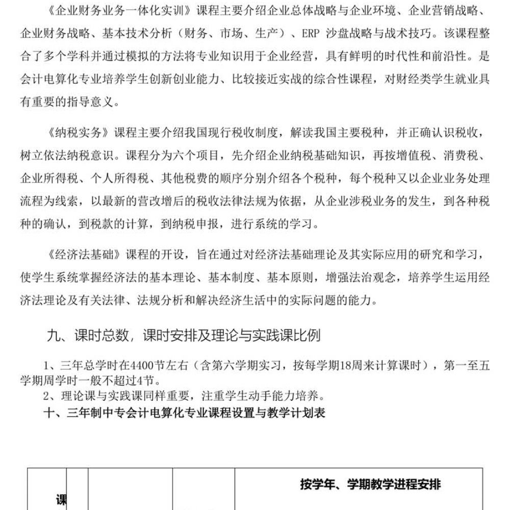 会计事务专 业人才培养方案