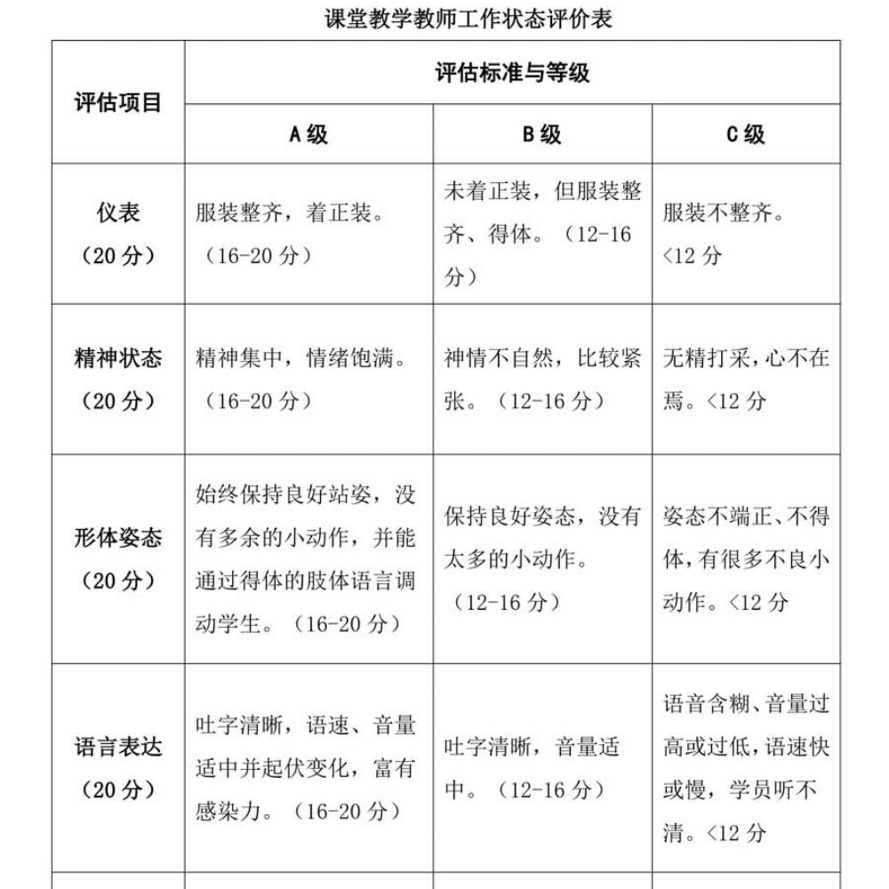 计算机应用人材培养方案