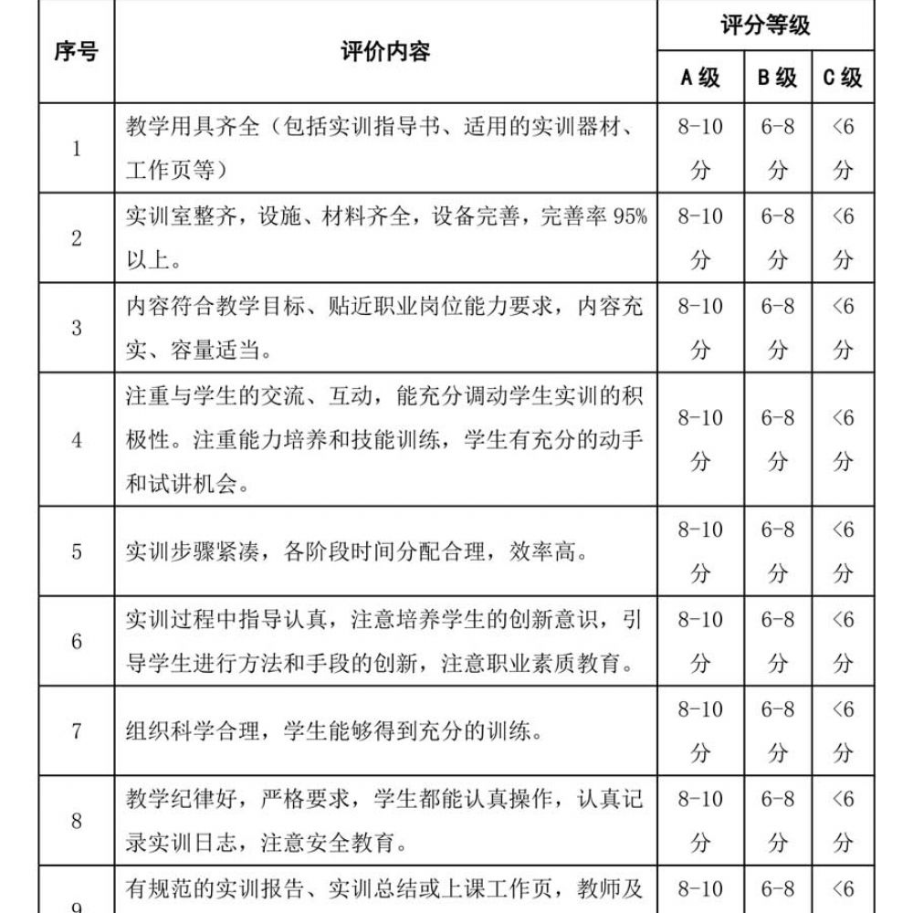 计算机应用人材培养方案