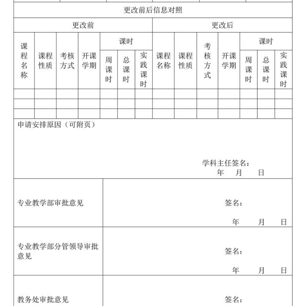 计算机应用人材培养方案